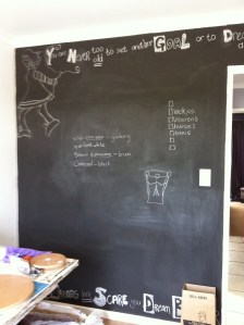 Created an art studio at home